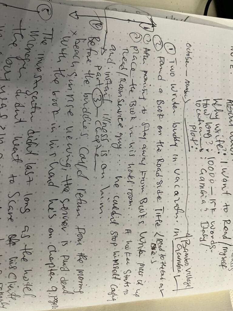 The original notes for Dead Scripts, written 2023